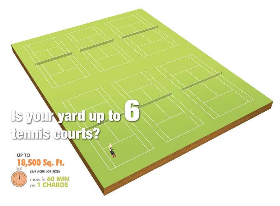 WORX WG787 17Inch 24Volt Cordless Lawn Mower with