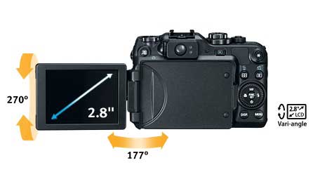 Canon PowerShot highlights from Amazon.com