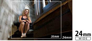 Canon Powershot SD3500IS highlights