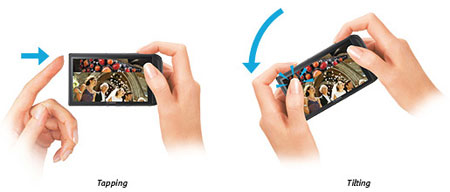 Canon Powershot SD3500IS highlights