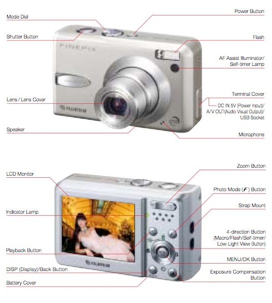 Amazon.com : Fujifilm FinePix F30 6.3 MP Digital Camera