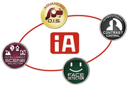 HDC-SD100 Highlights