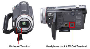 HDC-SD100 Highlights