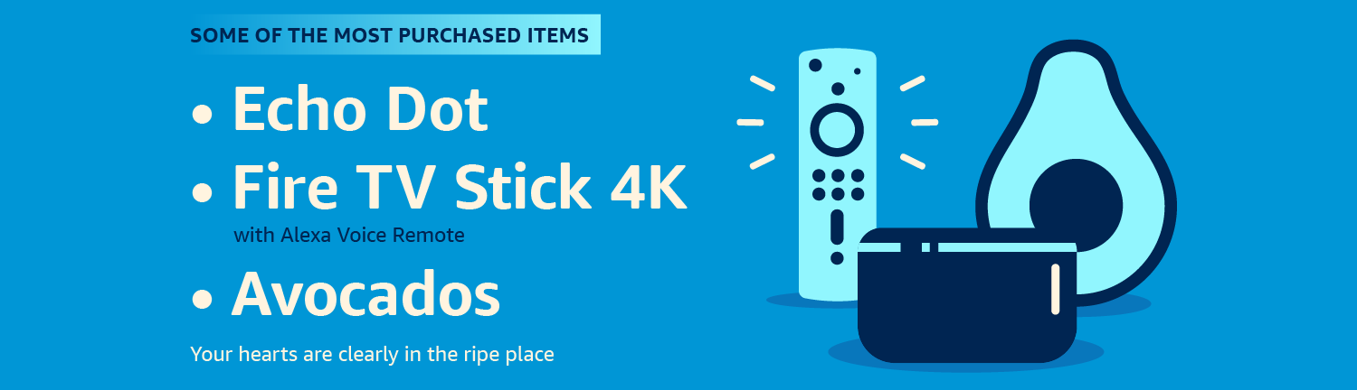 Some of the most-purchased items