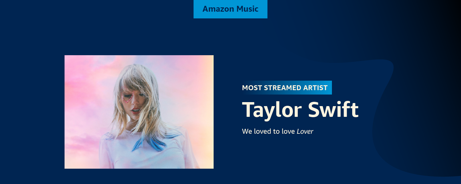 Most streamed artist: Taylor Swift