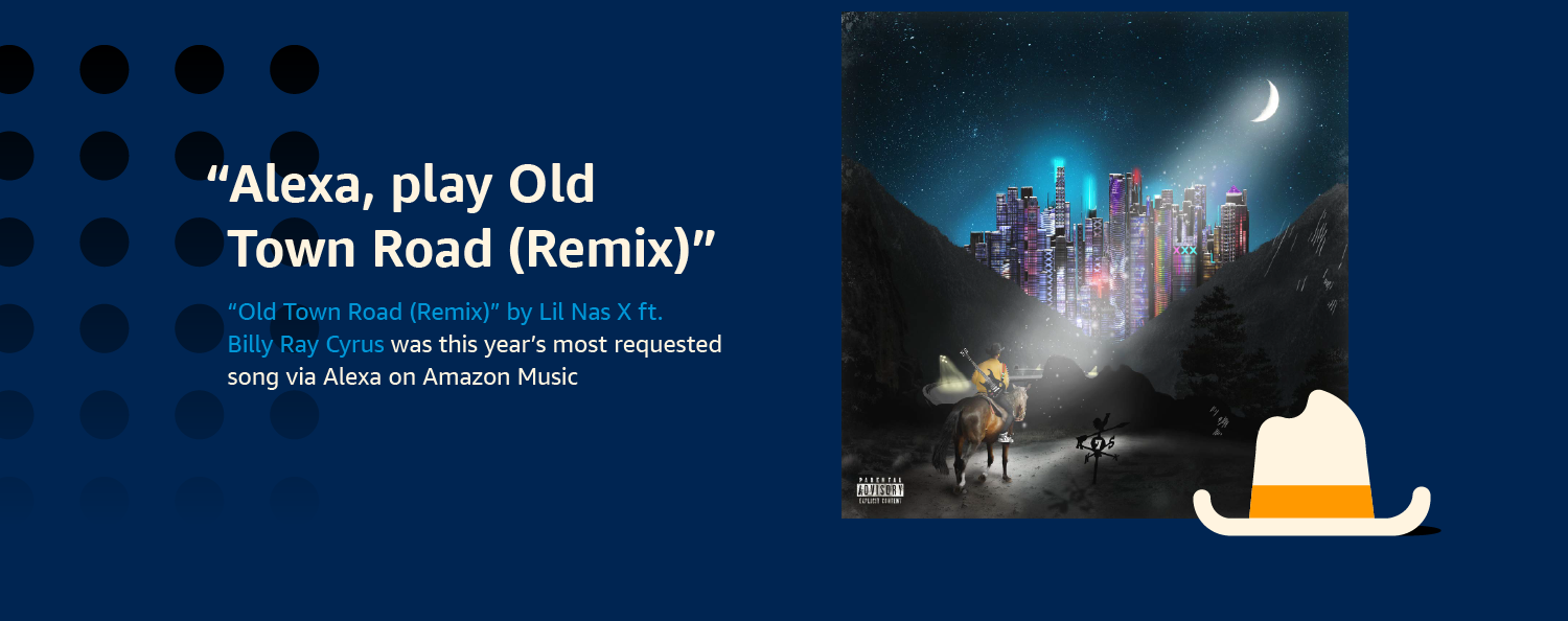 "Old Town Road (Remix)" by Lil Nas X ft. Billy Ray Cyrus was this year's most requested song via Alexa on Amazon Music