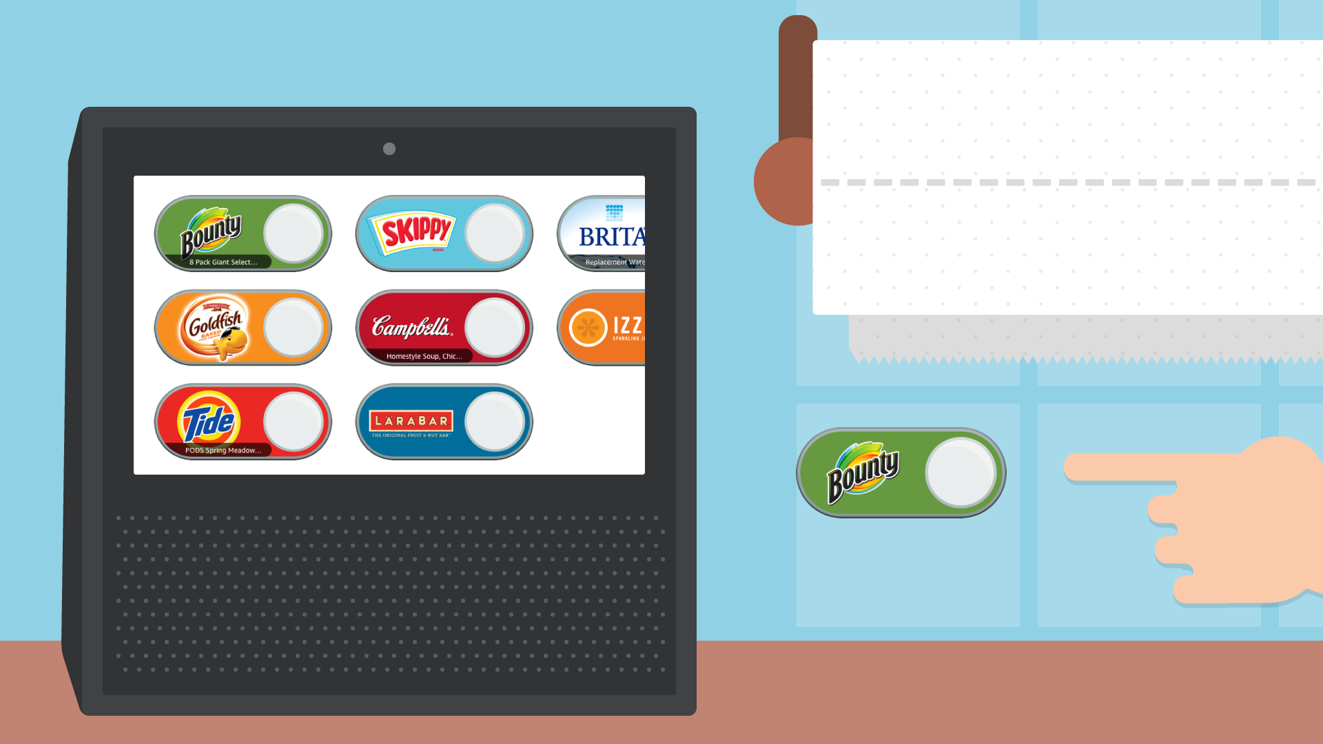 Learn more about Dash Buttons