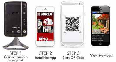 Amazon.com : Lorex LNC201 Wireless HD Dual Lens Network
