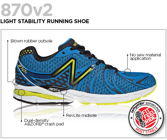 new balance motion control running shoes