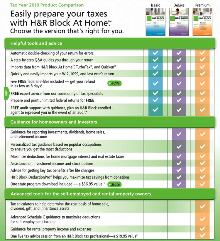 Amazon H R Block At Home 2010 Premium Business Federal State