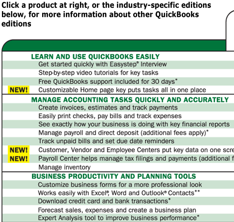 Quickbooks Categories List.pdf All Categories - interrm