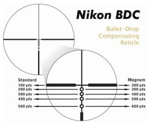Nikon Buckmaster 39x40 Riflescope (Matte, BDC) Rifle
