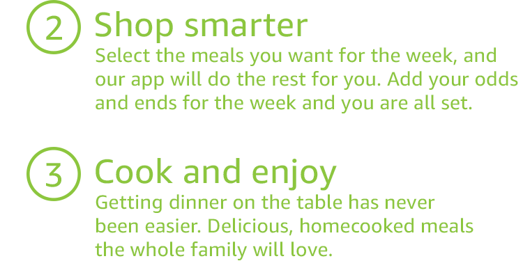 Choose your recipes, shop smarter, cook and enjoy