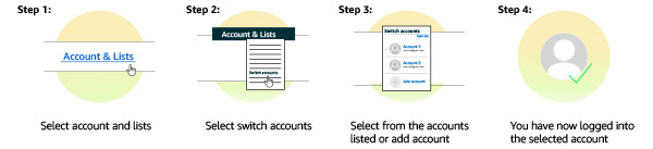 Amazon In Help Use Switch Accounts