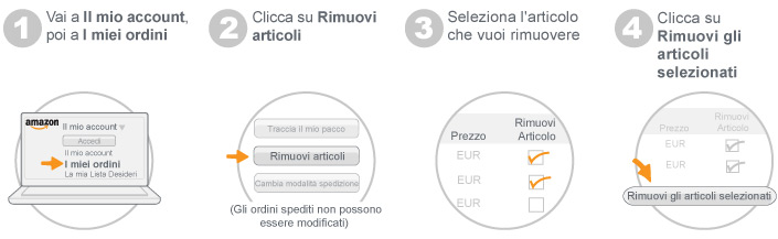 Come modificare ordine su amazon