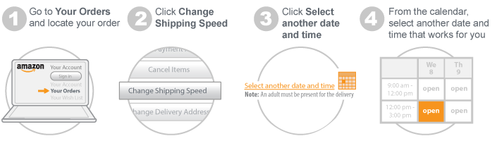 How Long Do Amazon Digital Orders Take To Process Lifescienceglobal