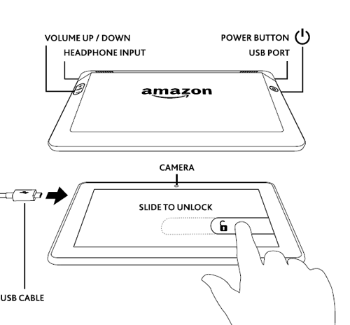 How to reset kindle fire 10
