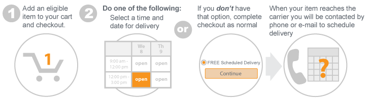 Amazon Help Arrange A Scheduled Delivery