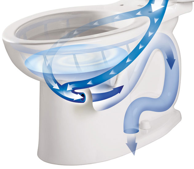 American Standard 2383.012.020 Cadet3 Elongated TwoPiece Toilet with