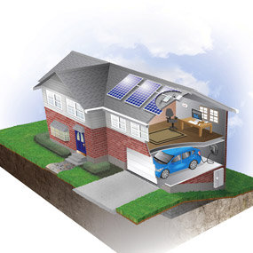 VersiCharge electric vehicle charger