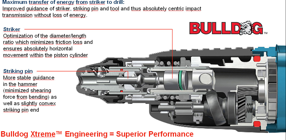 bosch-B000F4ILDE-2-lg.jpg
