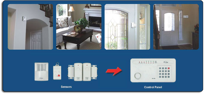 carolina home security