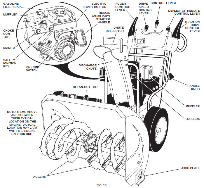 Amazon.com : Poulan Pro PR827ES 27-Inch 205cc Briggs & Stratton 800