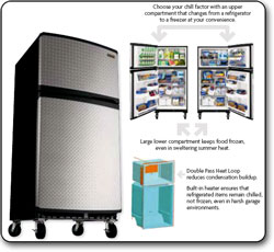Amazon Com Gladiator Garageworks Gafz21 X Xrk Freezerator Convertible Nevera Congelador 21 Cubic Feet Home Improvement