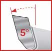 Positive Hook Angles