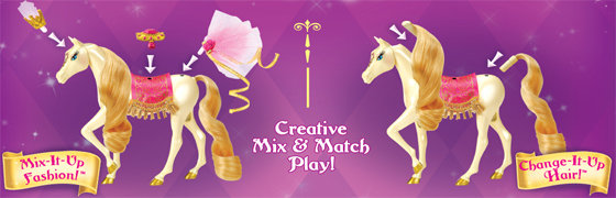 Mix & Match  Diagram