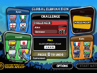 The Global Elimination Tournament in 2010 FIFA World Cup
