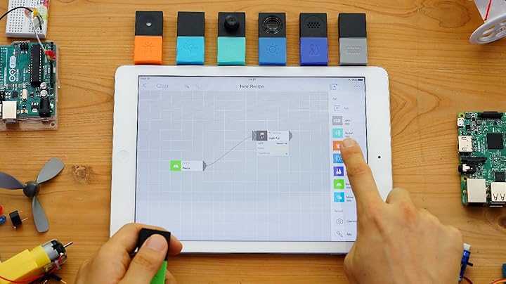 MESH Smart Triggers: DIY Starter Kit + MESH GPIO 4 MESH Smart Triggers: DIY Starter Kit + MESH GPIO 2
