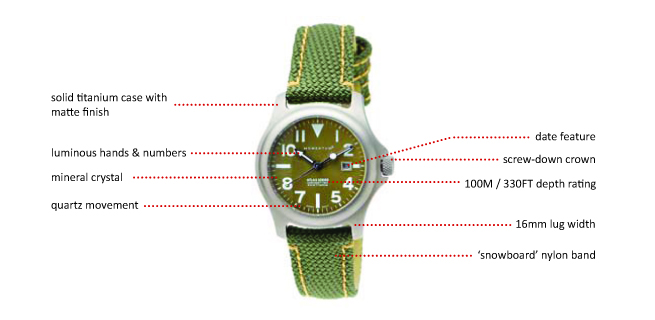outdoor watches womens