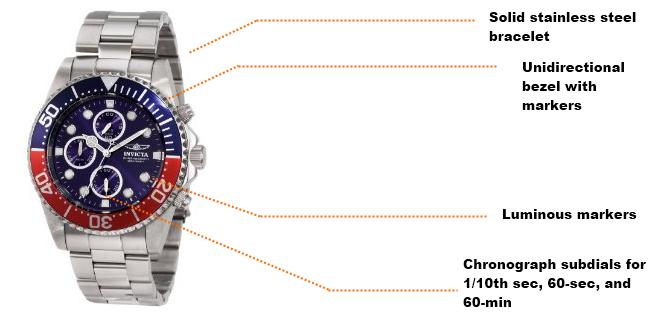 Pro-Diver-Q4-2 Features