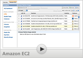 aws console