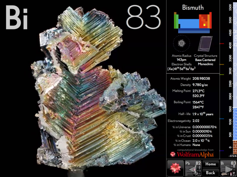 iPad Portable Genius: Paul McFedries: 9780470540961: Amazon.com: Books iPad Portable Genius: Paul McFedries: 9780470540961: Amazon.com: Books