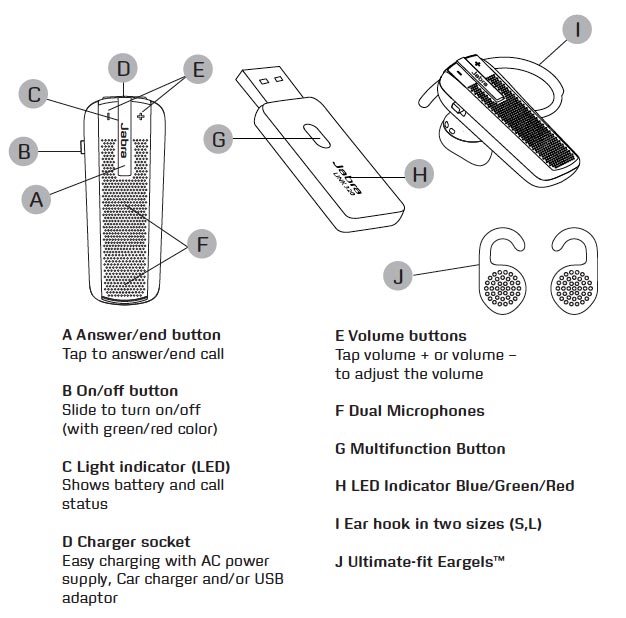 Jabra Extreme Bluetooth Headset for PC with Skype