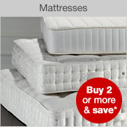 View Mattresses
