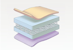 children's mattresses