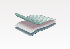 travel mattresses
