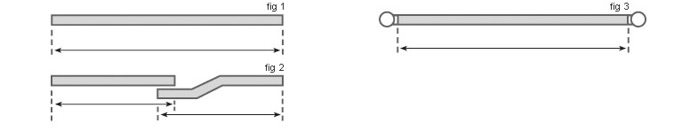 Fig 1, fig 2, fig 3.