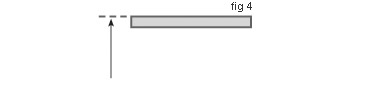 Fig 4.
