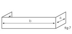 Fig 7.