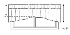 Fig 9.