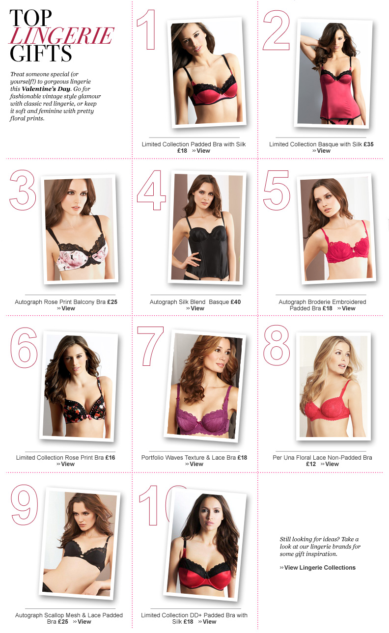 Top lingerie gifts