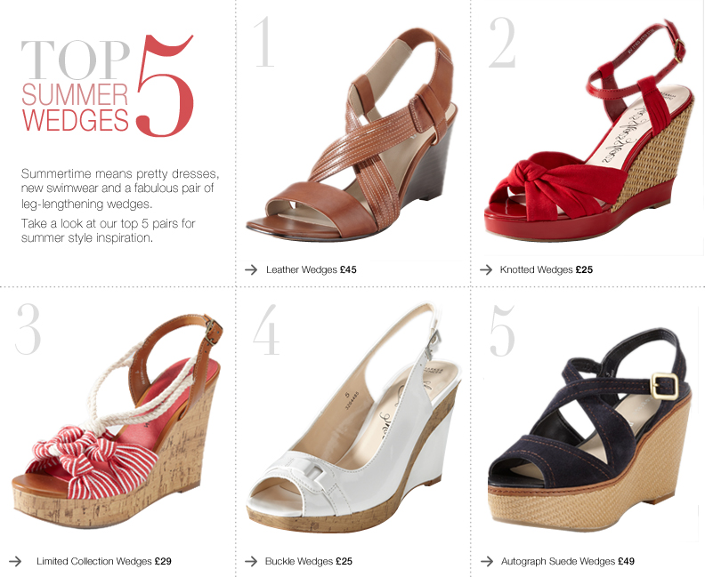 Top 5 Summer Wedges