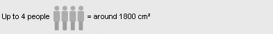 Up to 4 people = around 1800 cm²