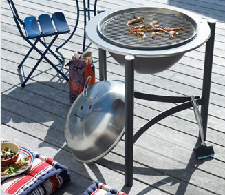 Which type of barbecue - Gas or Charcoal?