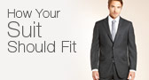 How your suit should fit