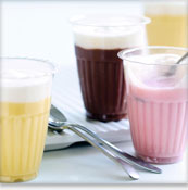 Skinny Milkshake Desserts